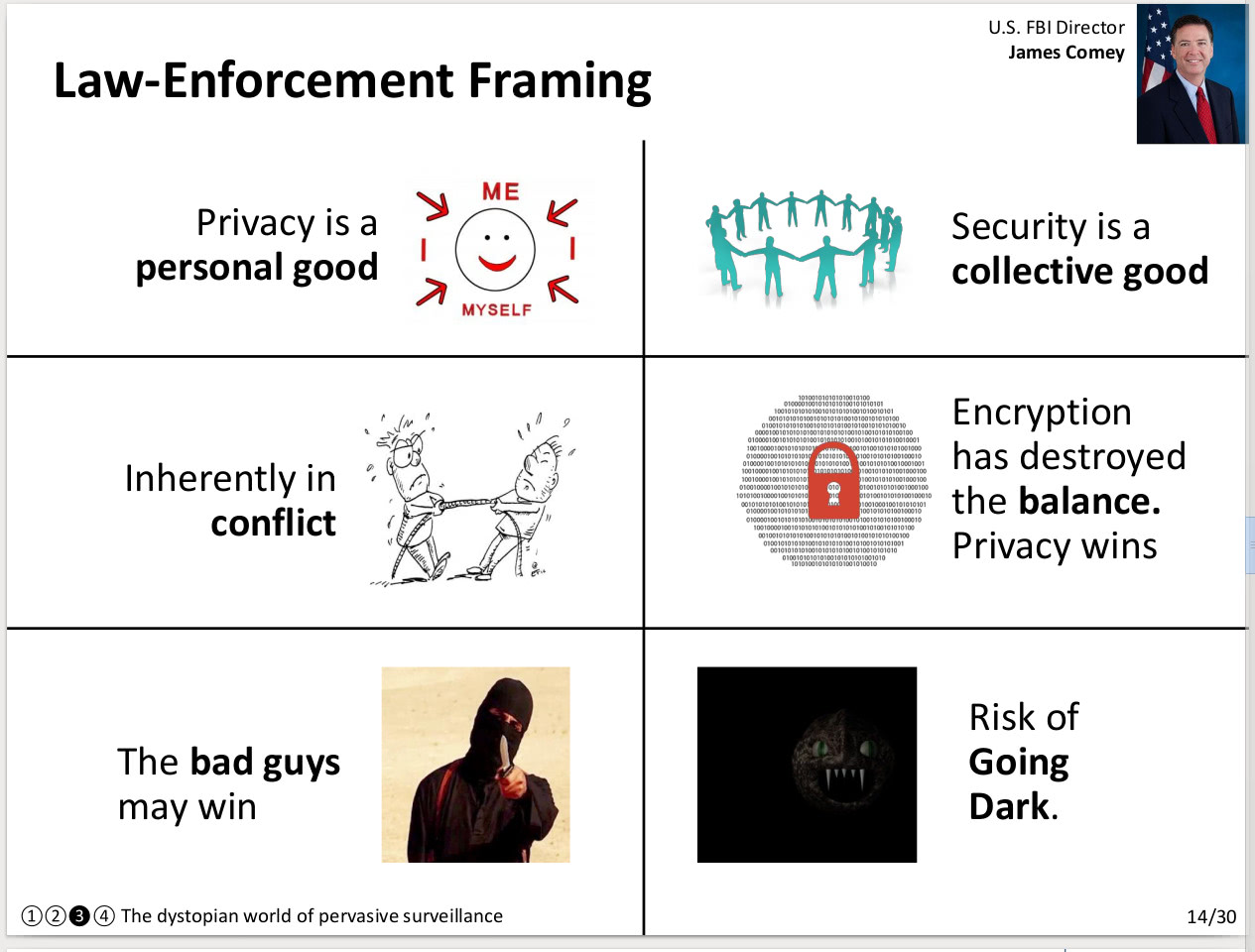 Diagram of Law Enforcement Framing